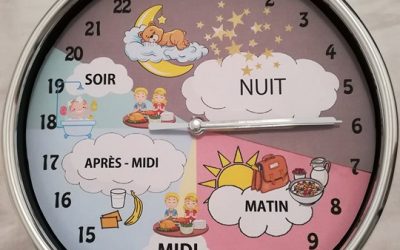 La notion de temps chez les enfants, voici une horloge magique…