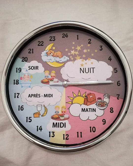 La notion de temps chez les enfants, voici une horloge magique…